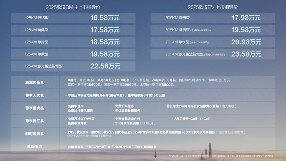 新奧2025年免費(fèi)資料大全概覽，新奧2025年免費(fèi)資料大全全面解析