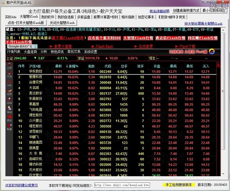 天天股票網(wǎng)官方網(wǎng)，深度探索與前瞻性洞察，天天股票網(wǎng)官方網(wǎng)，深度探索與前瞻性洞察引領(lǐng)投資風(fēng)向標(biāo)