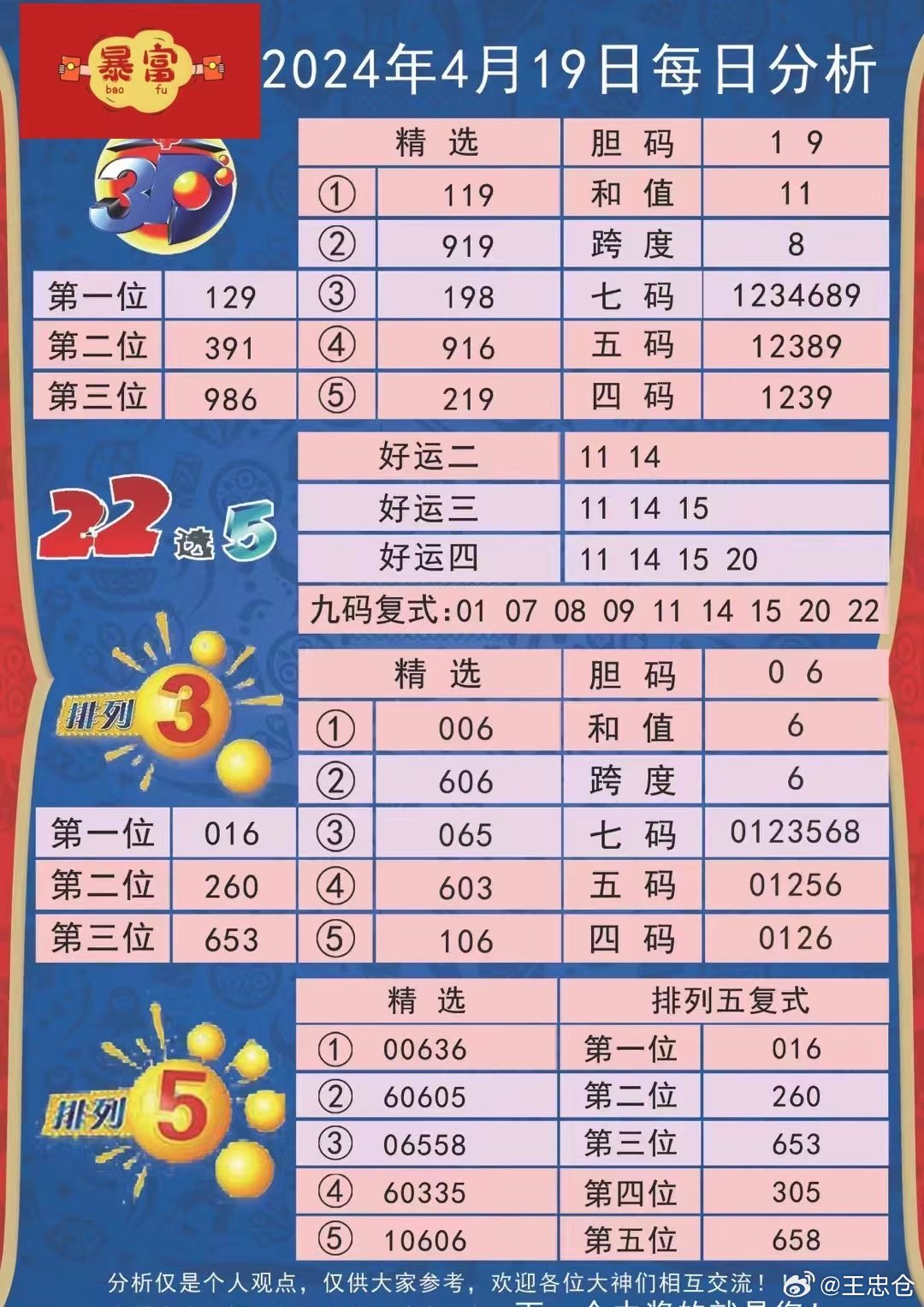 鐵算算盤4887開獎(jiǎng)資料詳解，鐵算算盤4887開獎(jiǎng)資料深度解析