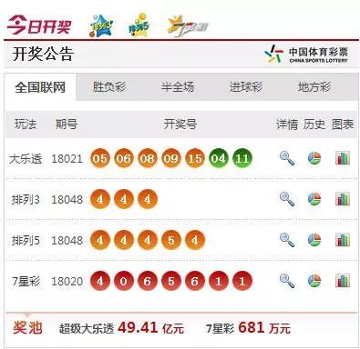 新澳天天開(kāi)獎(jiǎng)資料大全，揭秘12碼背后的秘密，揭秘新澳天天開(kāi)獎(jiǎng)資料大全，探索12碼背后的秘密