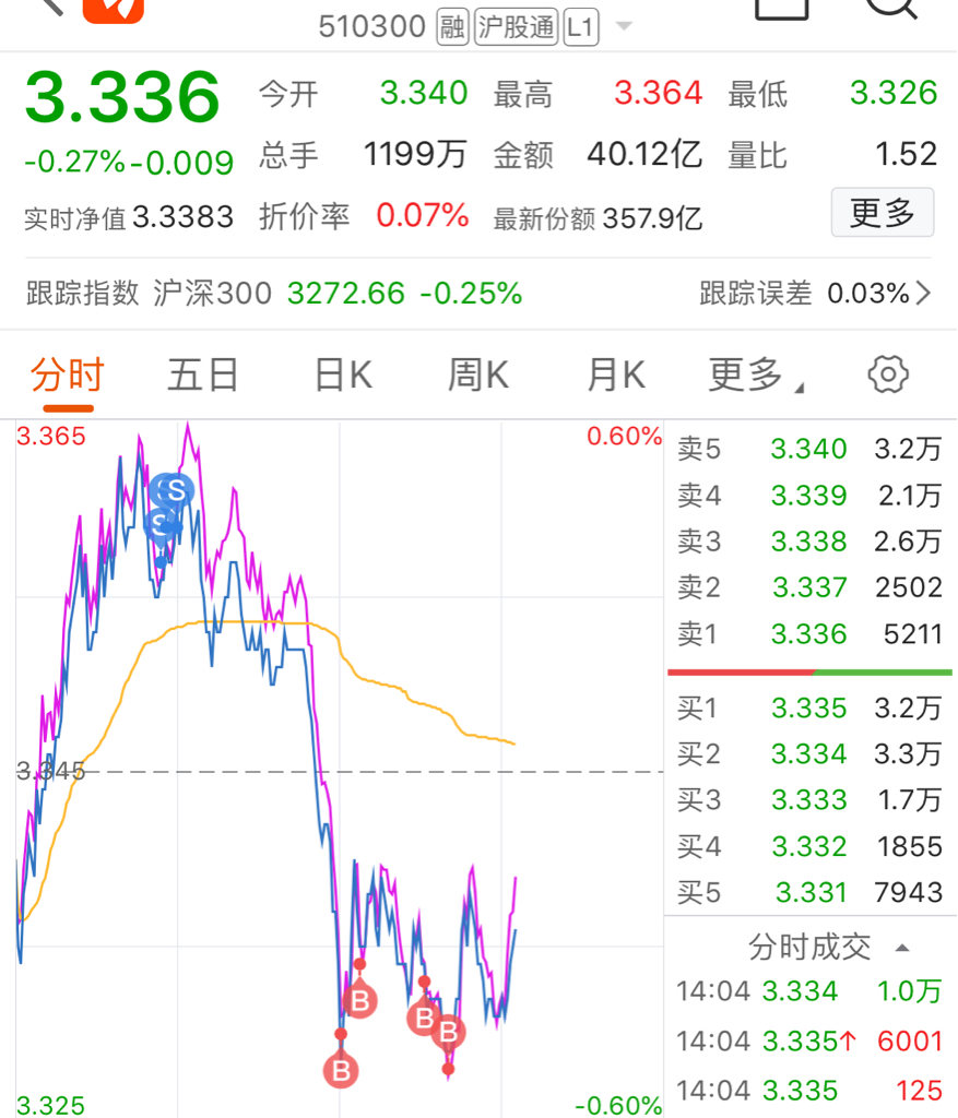 深度解析，301047股票行情全面解讀，深度解析，全面解讀股票行情，洞悉股票走勢——301047股票行情報告