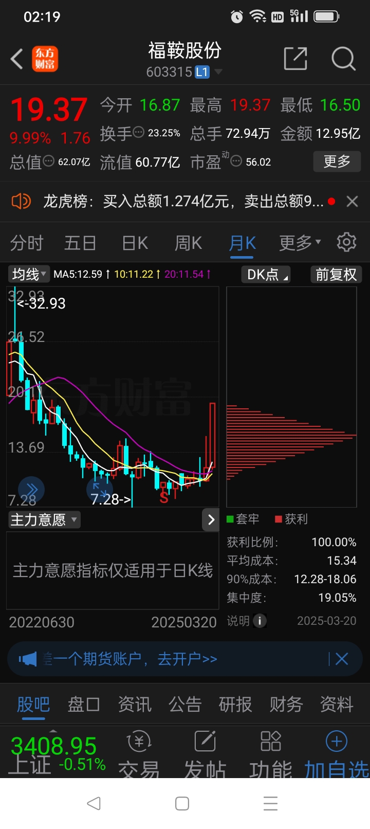 福鞍股份，探索603315背后的故事，福鞍股份揭秘，探索股票代碼背后的故事 603315