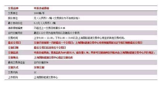 期貨開戶需要多少錢——全面解讀期貨開戶費用，全面解析，期貨開戶所需費用及資金門檻