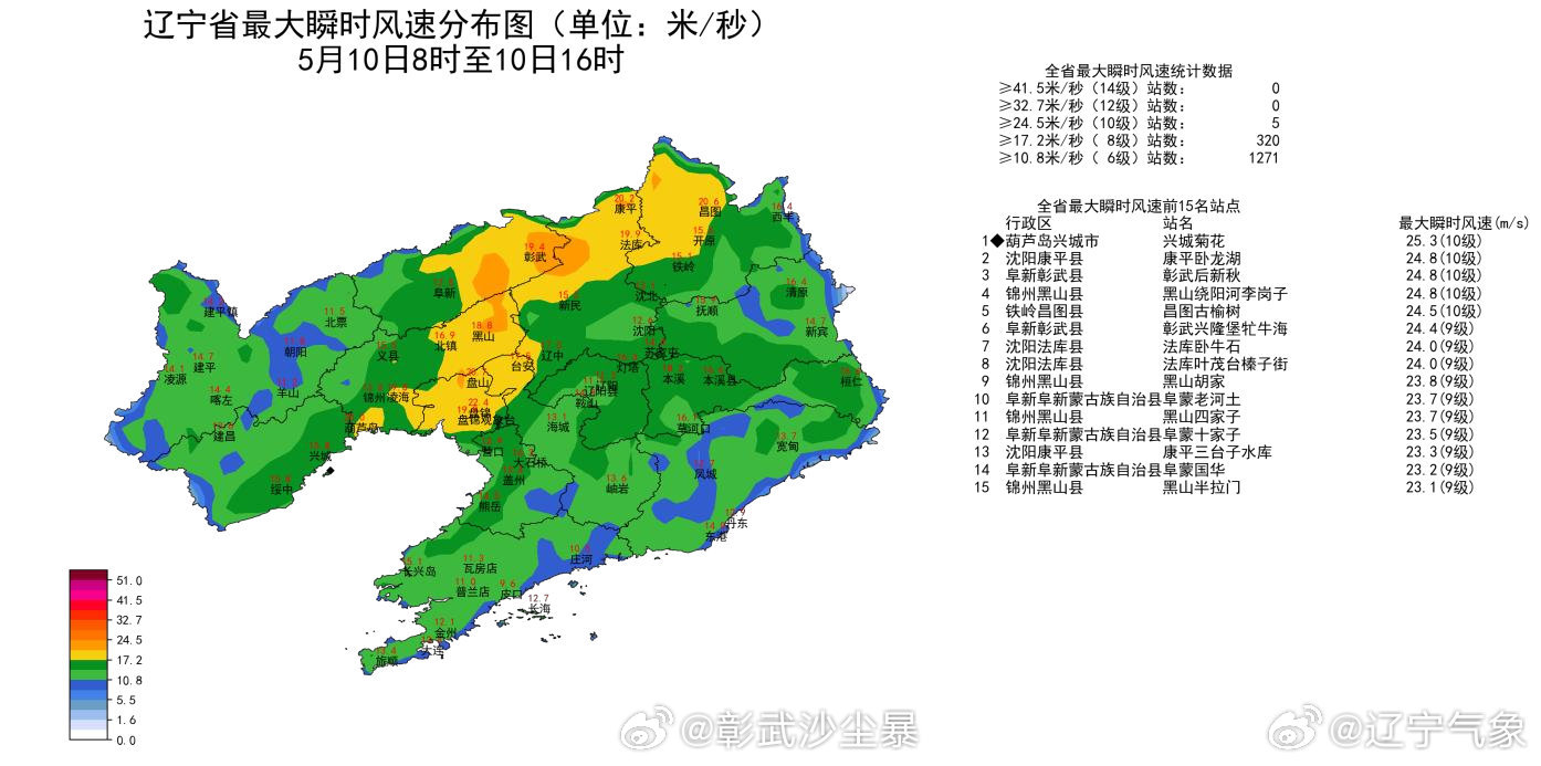 遼寧阜新天氣預(yù)報(bào)詳解，遼寧阜新天氣預(yù)報(bào)全面解析