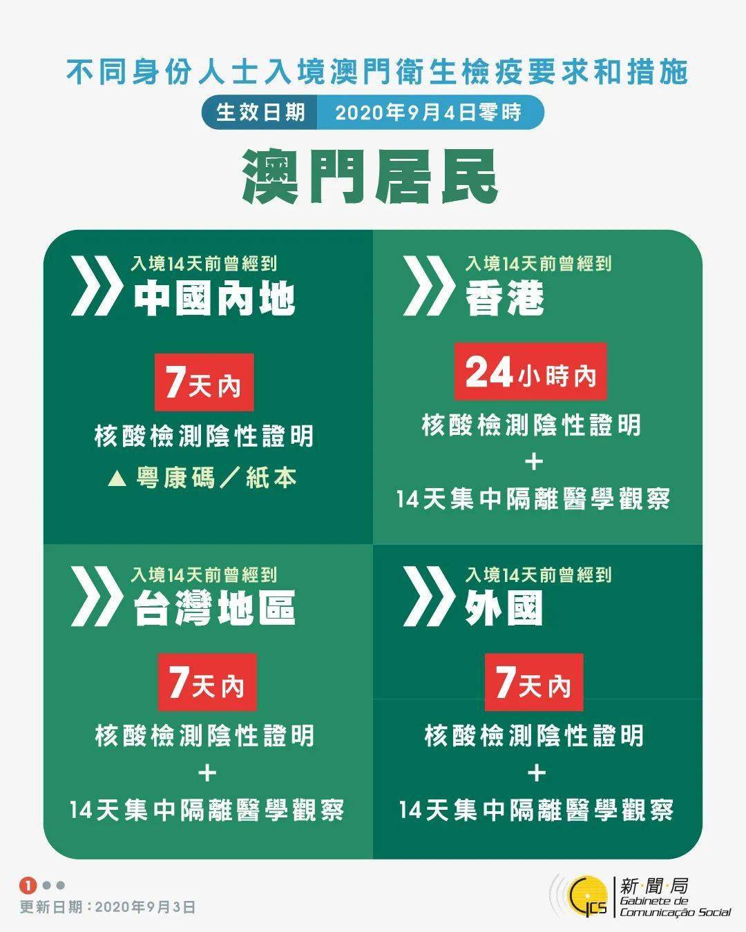 澳門必中十碼，探索博彩文化的魅力與策略，澳門博彩文化魅力揭秘，十碼策略探索