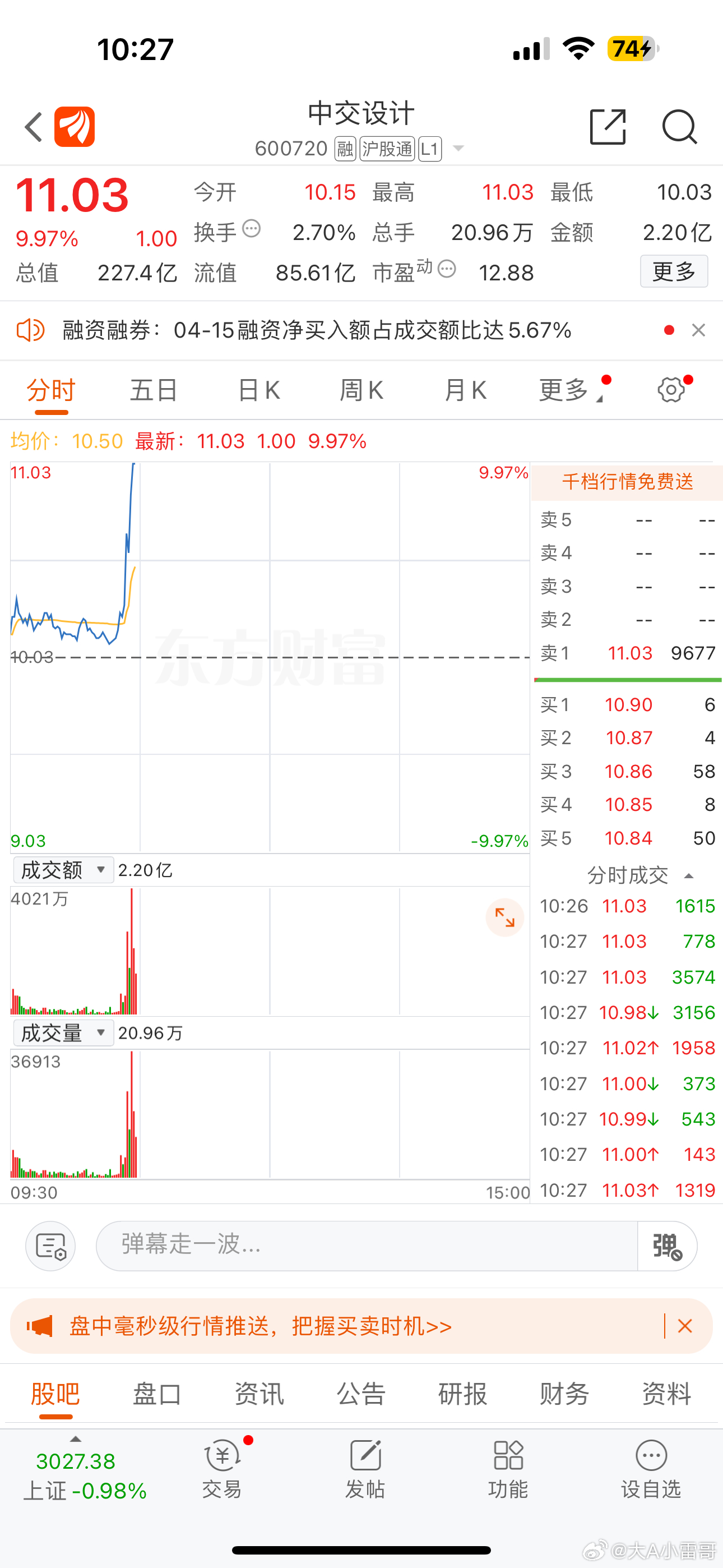 探究股票600627，歷史表現(xiàn)、行業(yè)地位及未來展望，股票600627深度解析，歷史表現(xiàn)、行業(yè)地位與未來展望探究