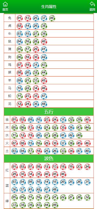 澳門天天開馬結果出來的探索與解析，澳門天天開馬結果解析與探索