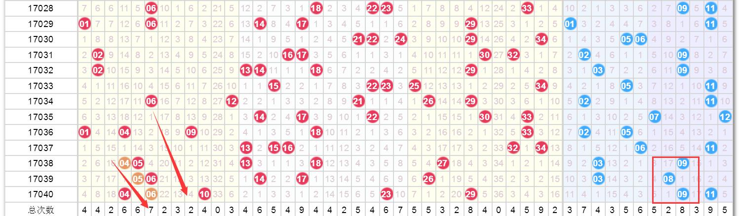 澳門六開彩開獎結果今天最新查詢，揭秘彩票背后的故事，澳門六開彩今日開獎結果及背后故事揭秘