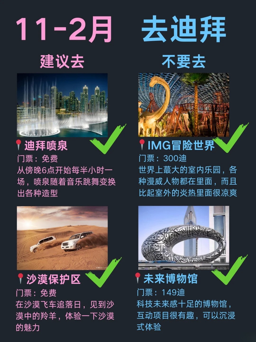 迪拜必游景點全攻略，迪拜熱門景點全攻略，暢游無限風光