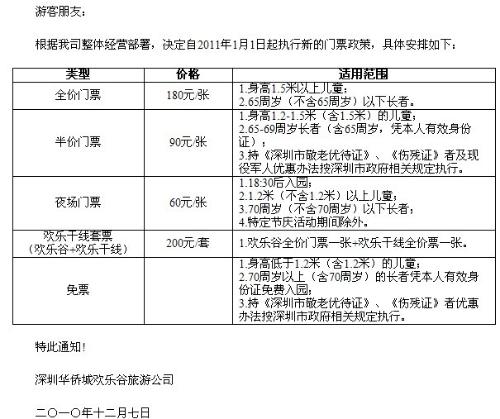 深圳歡樂谷門票價(jià)格詳解，一人一價(jià)，樂趣無限，深圳歡樂谷門票價(jià)格詳解，個(gè)性化定價(jià)，樂趣暢享