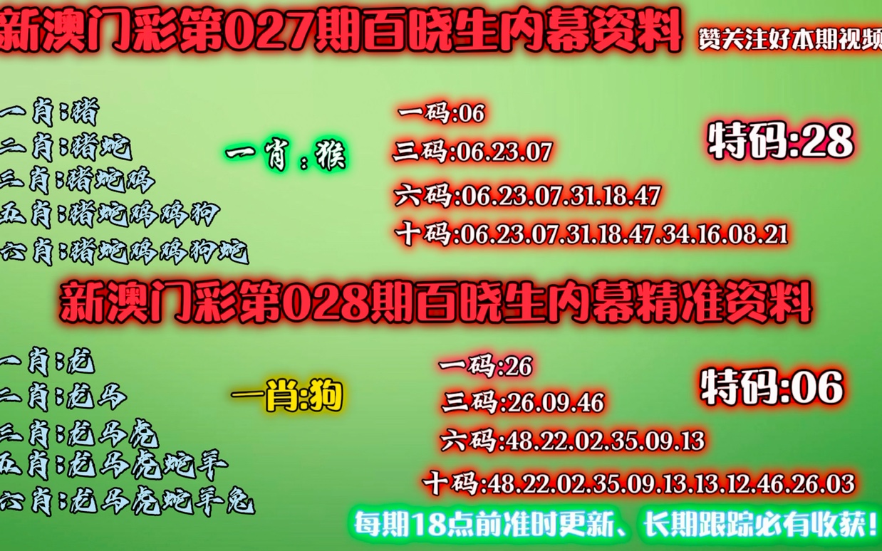 澳門資料免費(fèi)大全下載，探索未來的關(guān)鍵信息（2025版），澳門資料免費(fèi)大全下載，探索未來關(guān)鍵信息的2025版指南