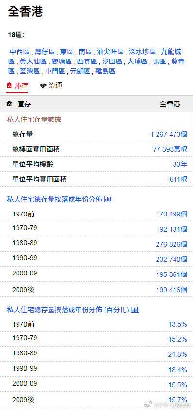 香港最精準(zhǔn)資料免費(fèi)看，探索信息的海洋，香港精準(zhǔn)資料免費(fèi)探索，信息海洋的探險之旅