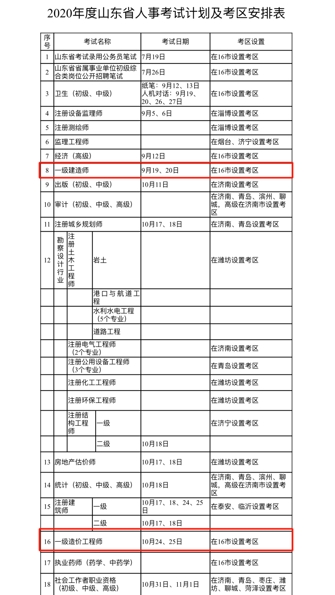 山東一建考試最新消息全面解析，山東一建考試最新消息全面解讀