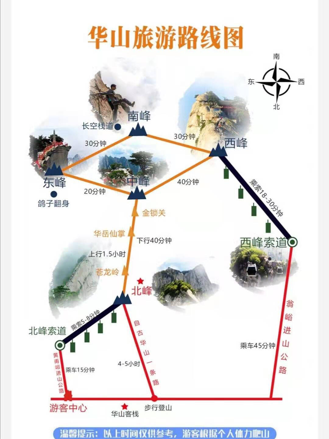 西安華山旅游攻略自由行，西安華山自由行旅游攻略指南