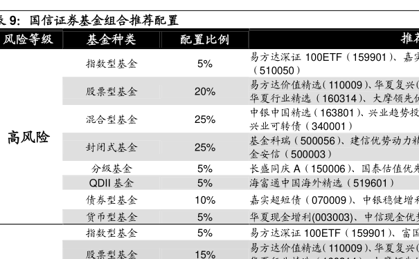 華夏回報前基金002001凈值，深度解析與投資策略，華夏回報前基金002001凈值解析及投資策略探討