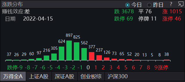 最新股市動態(tài)行情走勢深度解析，最新股市動態(tài)行情深度解析與展望