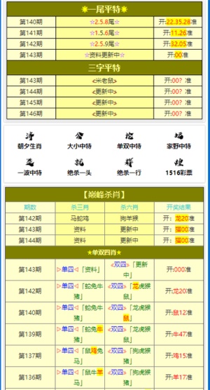 澳門(mén)六開(kāi)彩資料免費(fèi)大全，探索彩票世界的魅力與機(jī)遇，澳門(mén)六開(kāi)彩資料免費(fèi)探索彩票世界的魅力與機(jī)遇