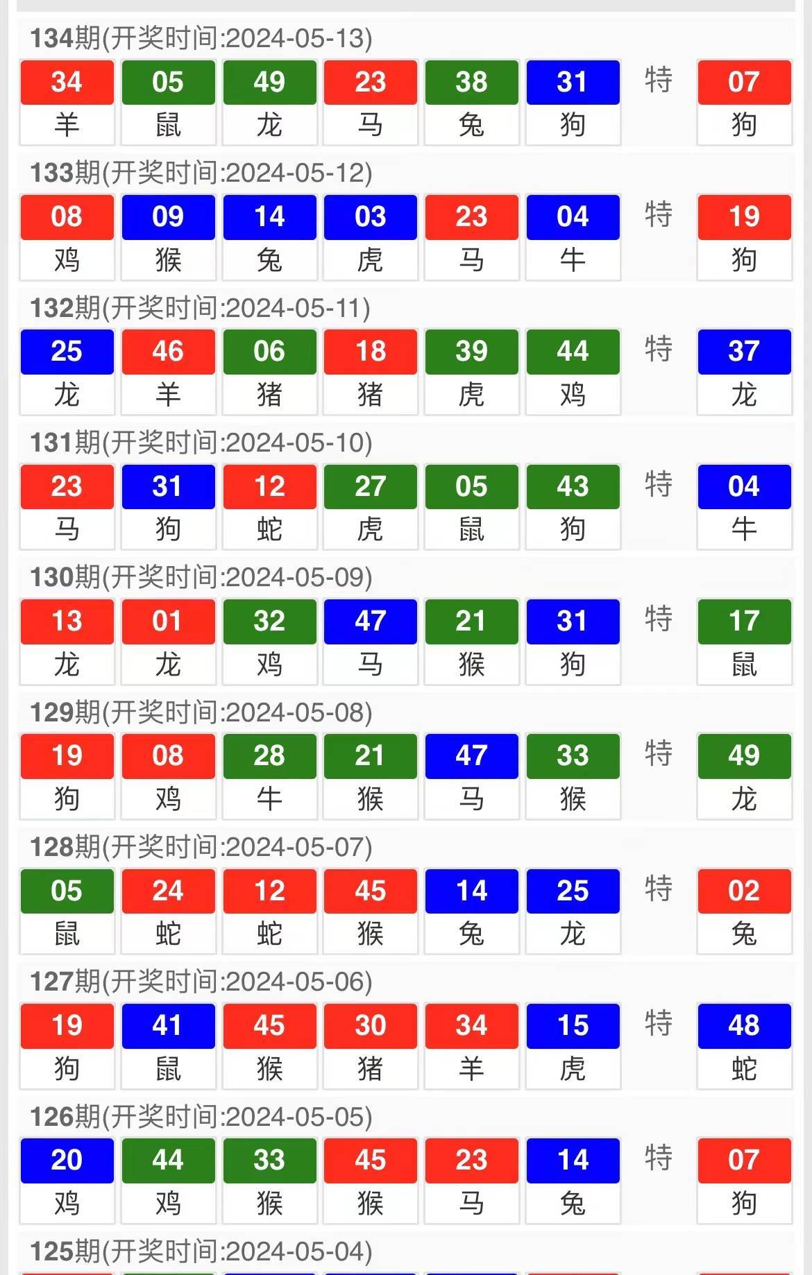 揭秘六肖中特期期準(zhǔn)免費(fèi)資料背后的秘密，揭秘免費(fèi)六肖中特期資料的背后真相