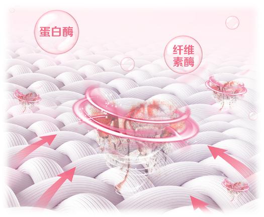 爸爸去哪兒洗衣液，品質(zhì)與創(chuàng)新的完美結(jié)合，爸爸去哪兒洗衣液，品質(zhì)創(chuàng)新完美結(jié)合之旅