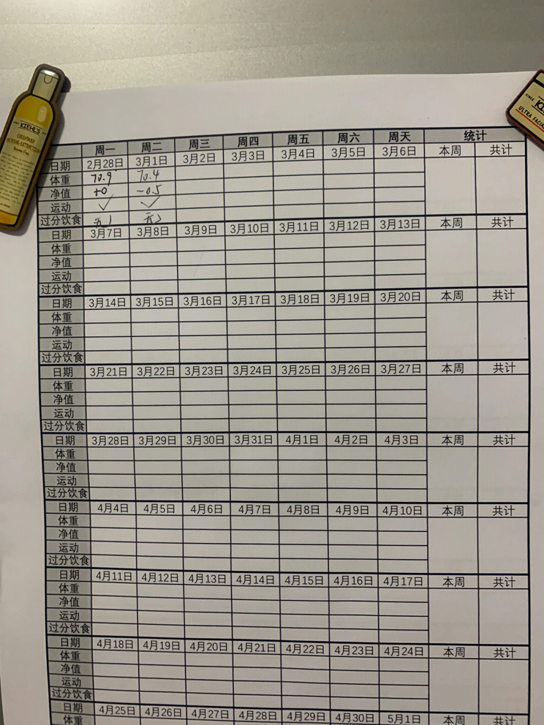 終極挑戰(zhàn)，240斤減肥計(jì)劃表，終極挑戰(zhàn)，240斤減肥計(jì)劃表啟動(dòng)