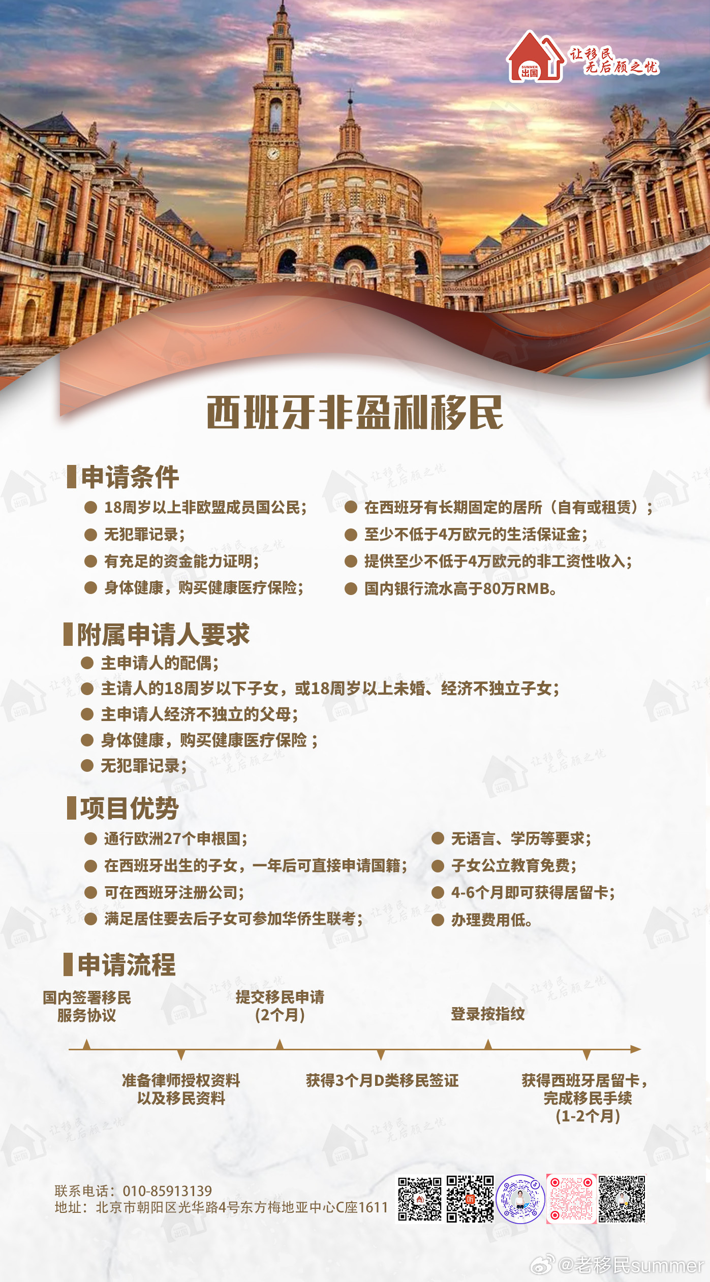 西班牙移民，歷史、現(xiàn)狀與影響，西班牙移民，歷史沿革、現(xiàn)狀解析與影響探討