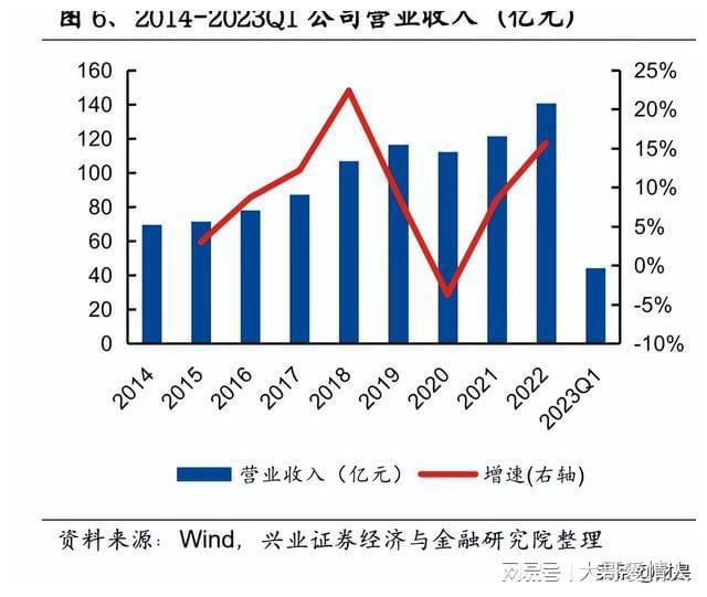 太極集團(tuán)，國(guó)企還是央企？解析其身份與特點(diǎn)，太極集團(tuán)，國(guó)企還是央企？深度解析身份與特色