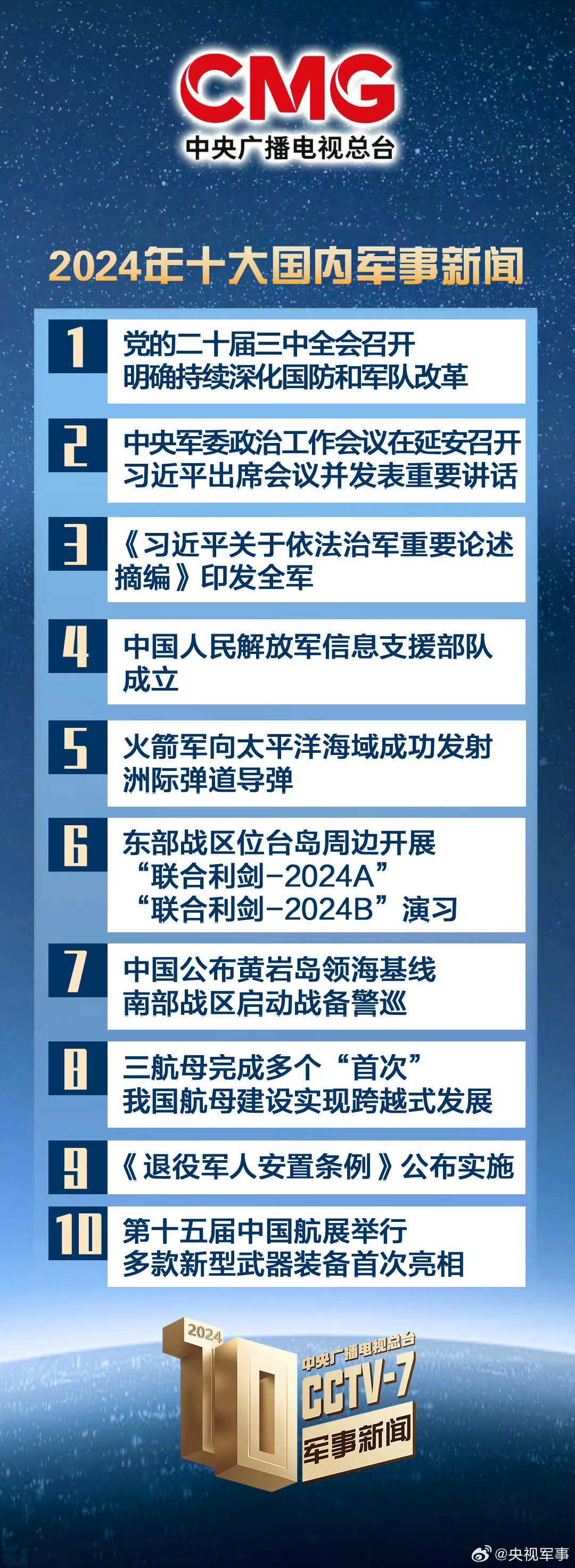 軍界時事新聞最新國內(nèi)，國內(nèi)軍界時事新聞最新報道