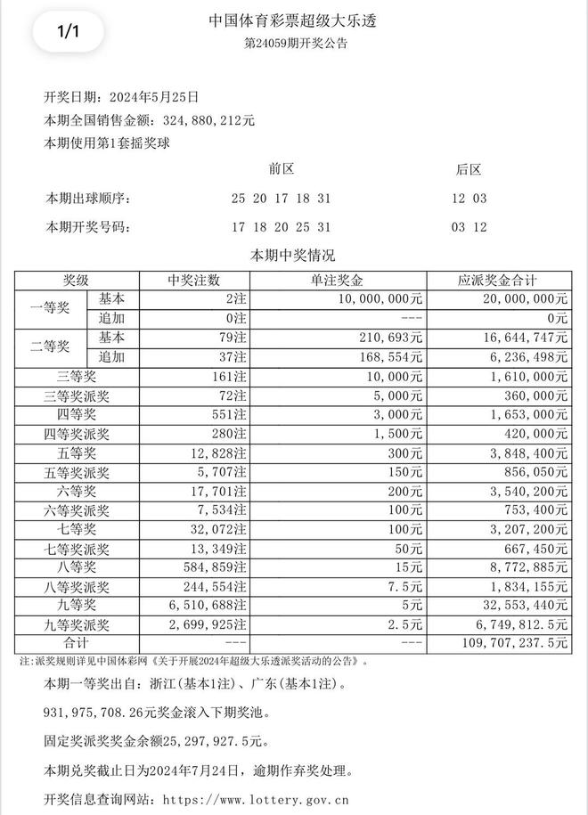 澳門六開獎(jiǎng)結(jié)果及未來(lái)展望，探索2025年開獎(jiǎng)記錄查詢的重要性與影響，澳門六開獎(jiǎng)結(jié)果與未來(lái)展望，探索歷史記錄的重要性及其對(duì)未來(lái)的影響