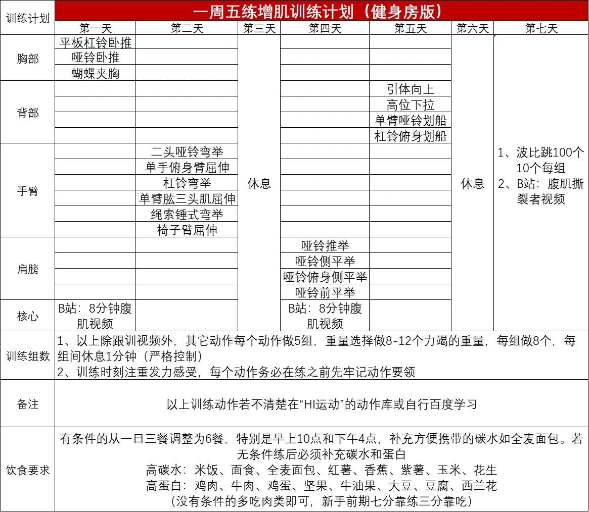 健身減脂計(jì)劃表，塑造健康生活的藍(lán)圖，健身減脂計(jì)劃表，塑造健康生活的終極指南