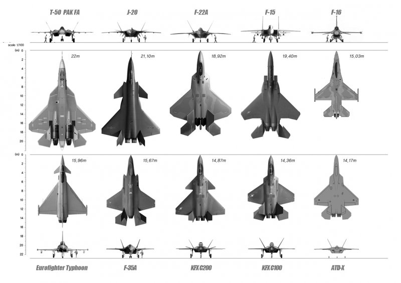 F16戰(zhàn)斗機(jī)作戰(zhàn)半徑，深度解析其影響及戰(zhàn)略意義，F(xiàn)16戰(zhàn)斗機(jī)作戰(zhàn)半徑，戰(zhàn)略影響與深度解析