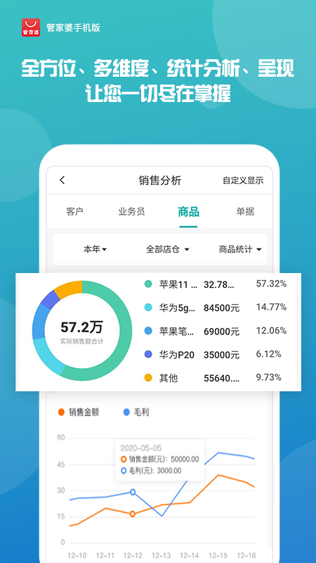 揭秘管家婆一肖一碼，背后的神秘面紗與真相探索，揭秘管家婆一肖一碼，神秘面紗背后的真相探索