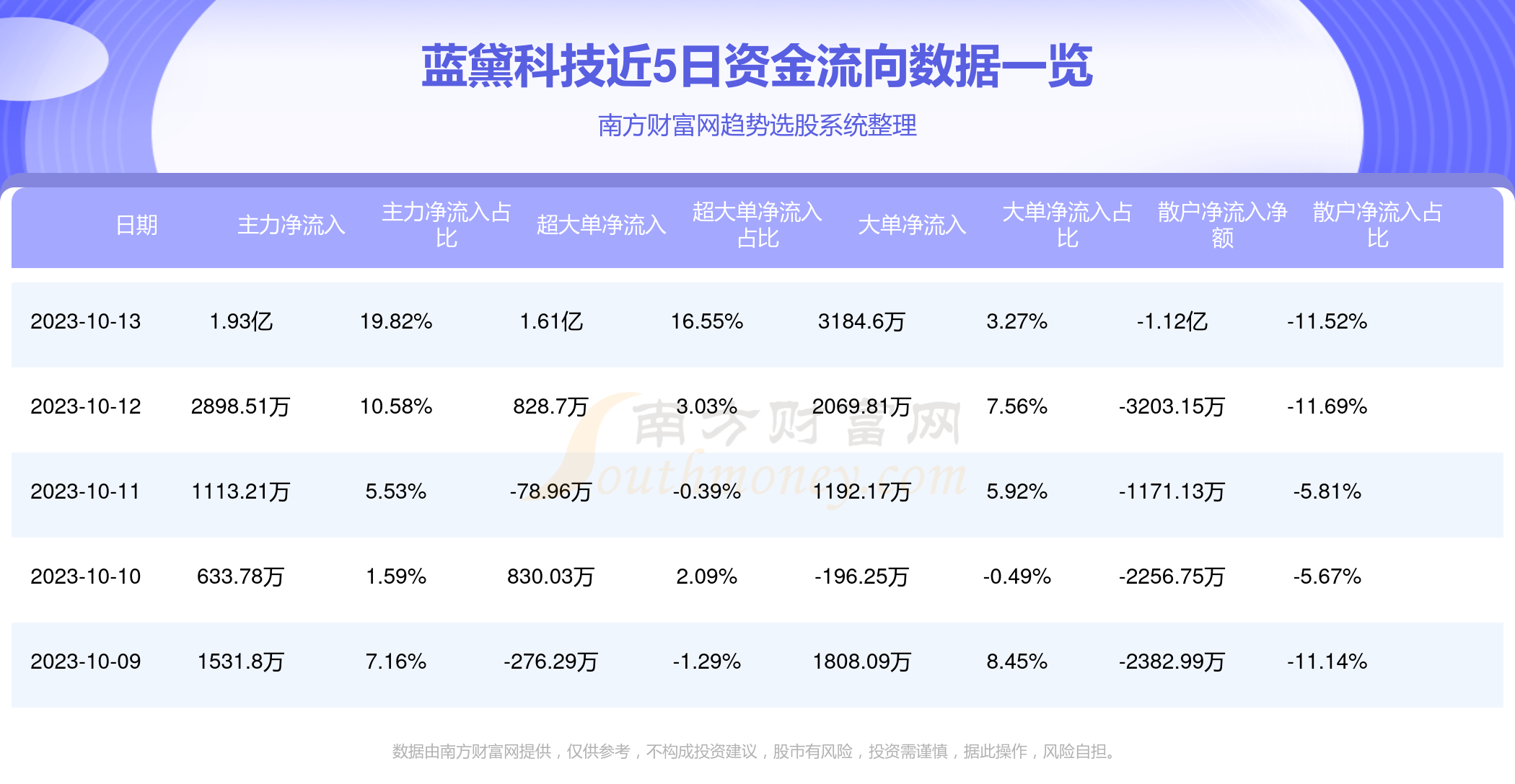 藍(lán)黛科技股票股吧深度解析，藍(lán)黛科技股票股吧全面深度解析