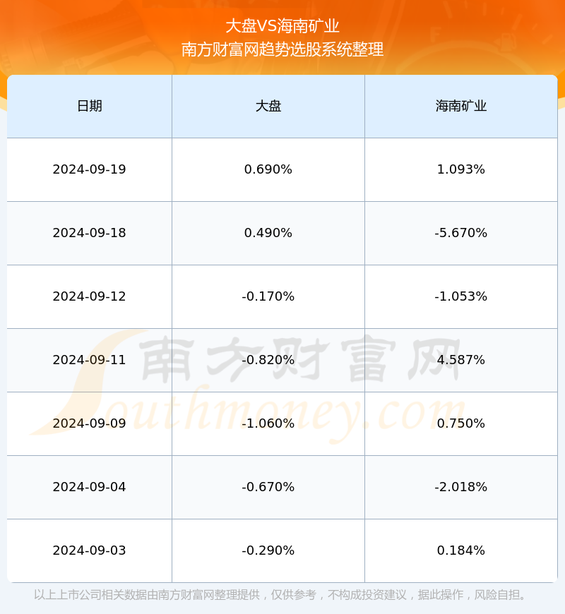 股票風云，探索601969的獨特魅力與挑戰(zhàn)，股票風云揭秘，探索代碼601969的獨特魅力與面臨的挑戰(zhàn)