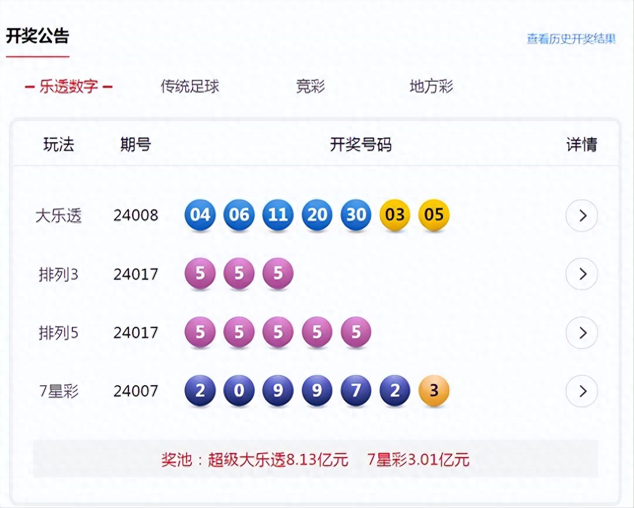 新澳門六開彩開獎結(jié)果記錄的重要性與影響，深度解析第143期數(shù)據(jù)及其背后的故事，澳門六開彩第143期數(shù)據(jù)深度解析，開獎結(jié)果記錄的影響與背后故事探究