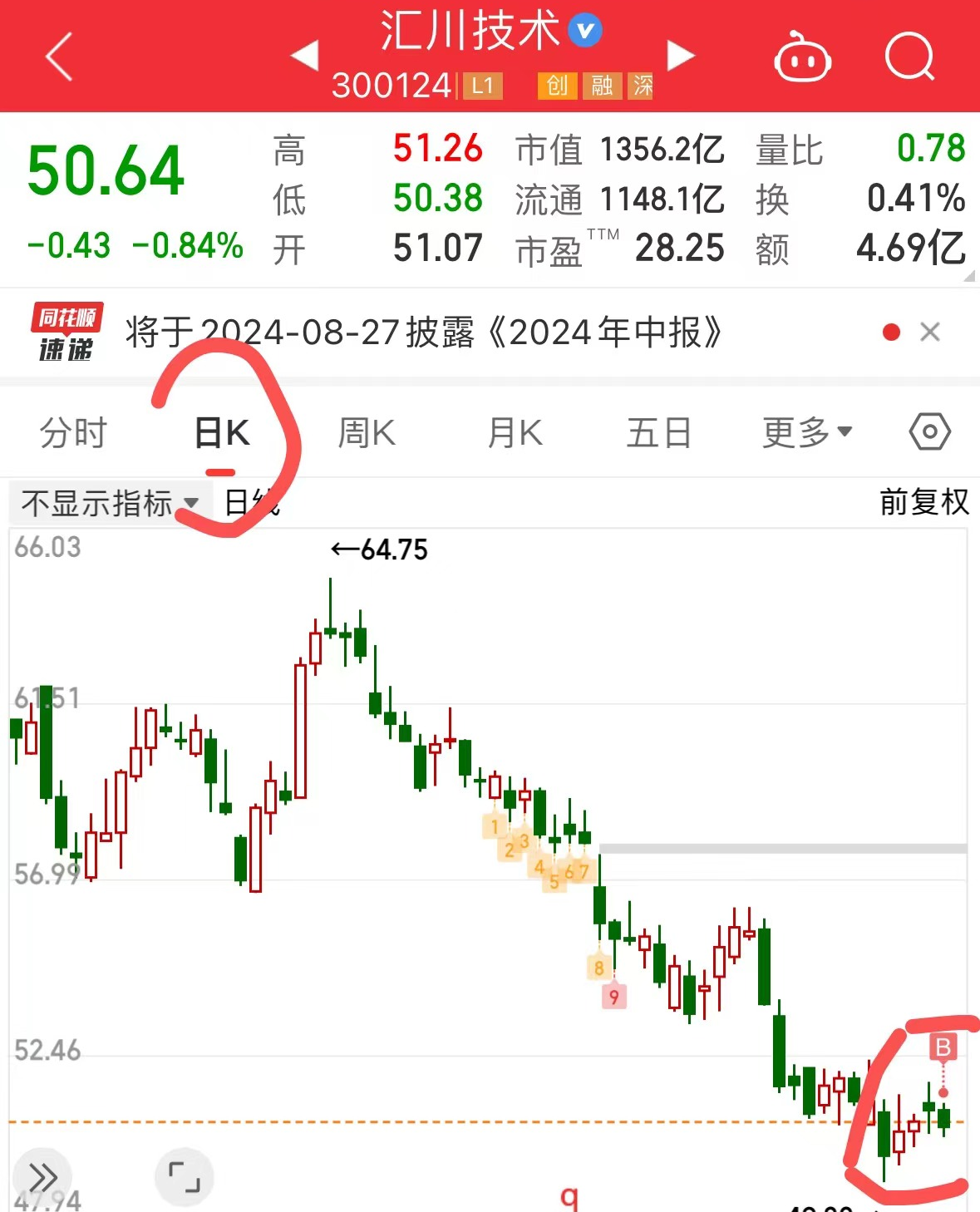 匯川技術(shù)股票股吧深度解析，匯川技術(shù)股票股吧全面深度解析