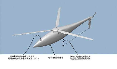 蜂鳥無人機(jī)，重塑空中智能物流的未來，蜂鳥無人機(jī)，重塑空中智能物流的未來愿景