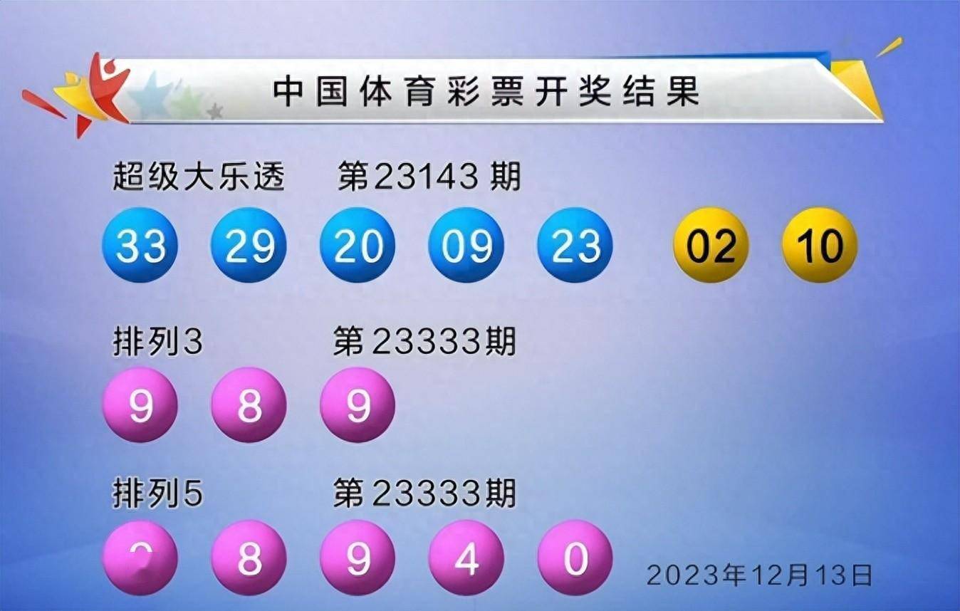 探索493333王中王的最快開(kāi)獎(jiǎng)之路，揭秘王中王彩票493333最快開(kāi)獎(jiǎng)之路探索