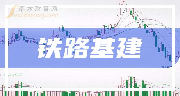 中國鐵建最新消息全面解析，中國鐵建最新消息全面解讀