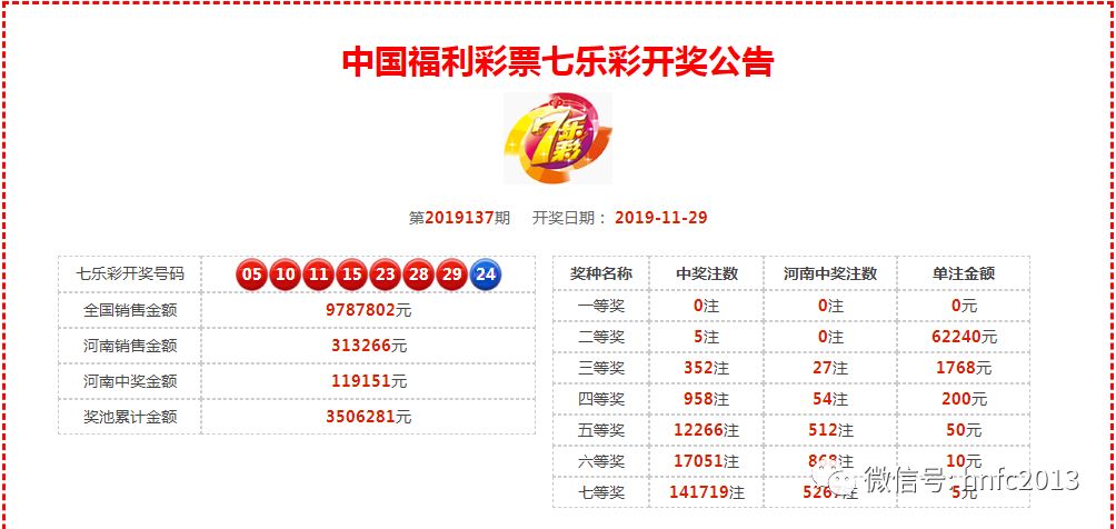 澳門星期六開獎(jiǎng)結(jié)果，揭秘彩票背后的故事，澳門周六彩票開獎(jiǎng)揭秘，探尋背后的故事