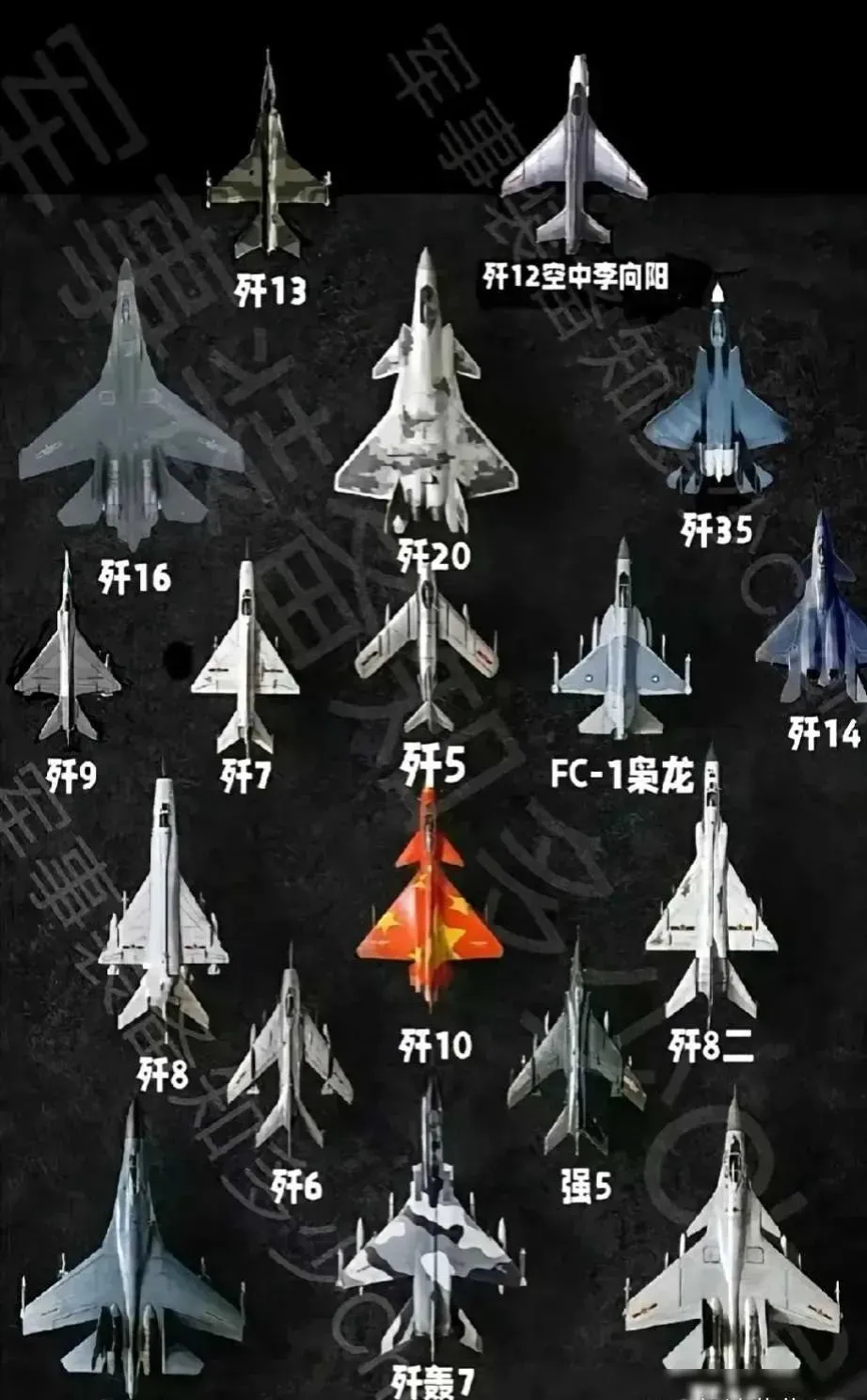 殲-10戰(zhàn)斗機詳細尺寸解析，殲-10戰(zhàn)斗機尺寸詳解