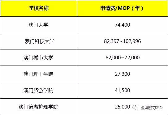 澳門最快最準(zhǔn)的開獎(jiǎng)記錄，探索與解析，澳門最快最準(zhǔn)的開獎(jiǎng)記錄解析與探索