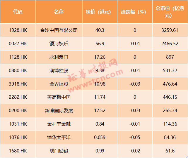 澳門彩票的未來展望，2025天天開好彩的期待與探索，澳門彩票未來展望，2025年天天開好彩的期待與探索之路