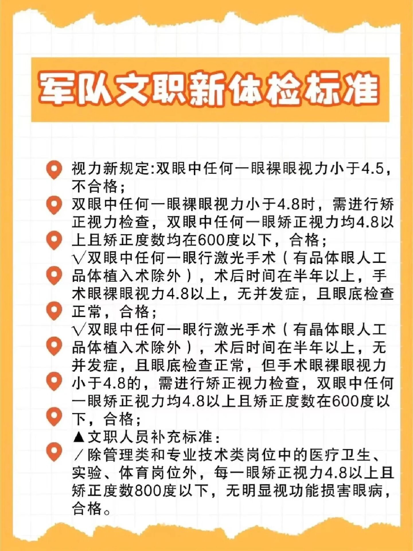 軍校體檢眼睛視力標準及其重要性，軍校體檢眼睛視力標準的重要性解析