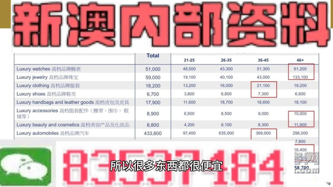 澳門(mén)彩票奧秘
