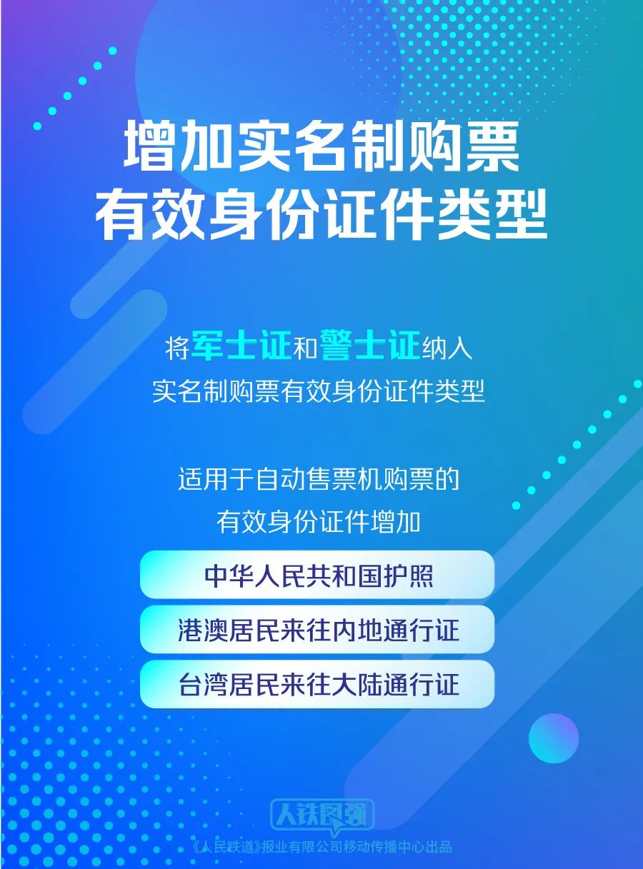 2025新奧精準(zhǔn)正版資料