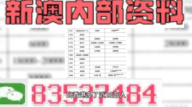 探索未來，解析2025新澳精準(zhǔn)正版資料的重要性與價(jià)值，揭秘未來趨勢，解析2025新澳精準(zhǔn)正版資料的重要性與價(jià)值探索
