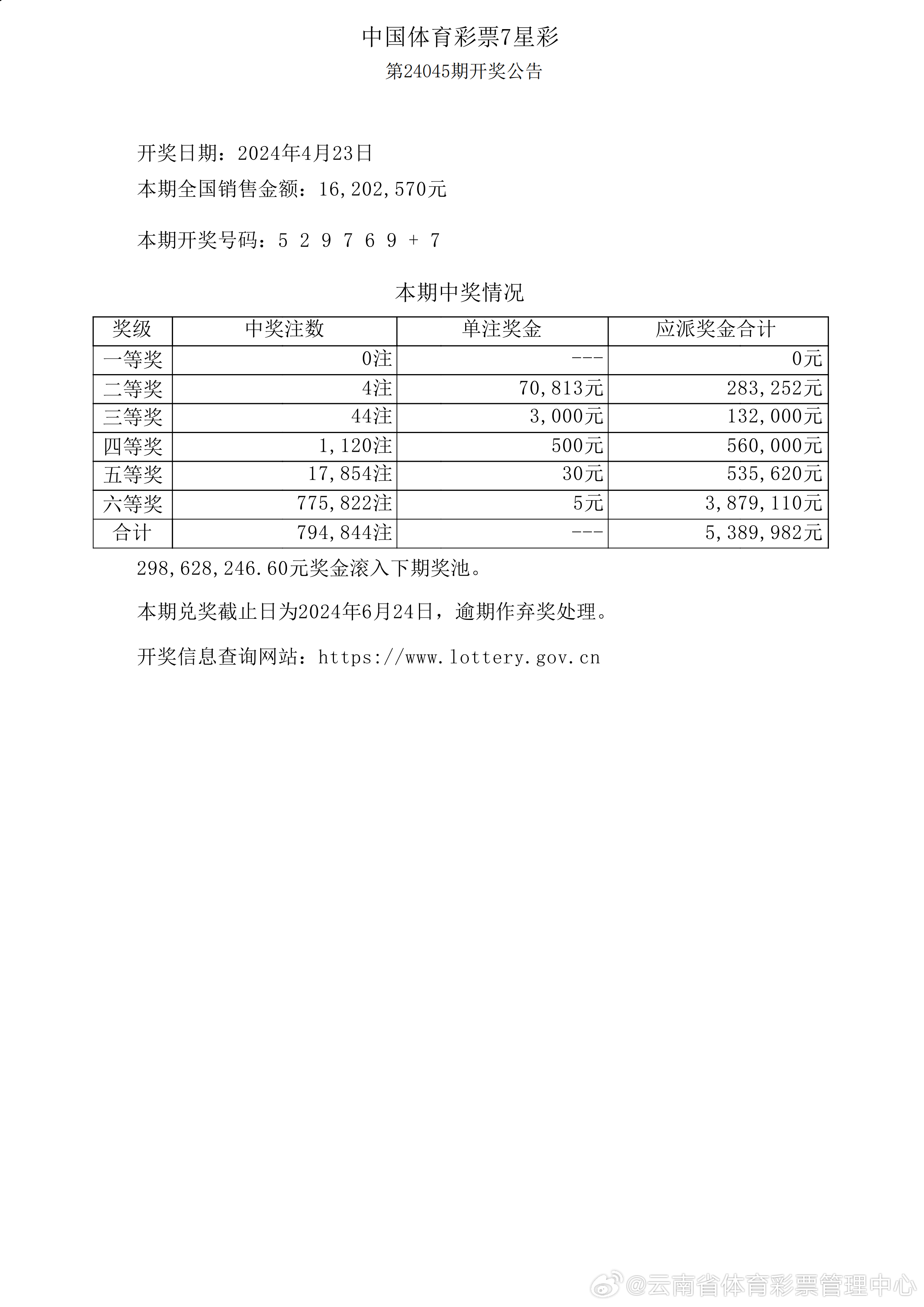 揭秘新奧歷史開獎記錄，探尋未來的幸運之門（2025新奧歷史開獎數(shù)據(jù)解析），揭秘新奧歷史開獎記錄，探尋未來幸運之門（2025年開獎數(shù)據(jù)深度解析）