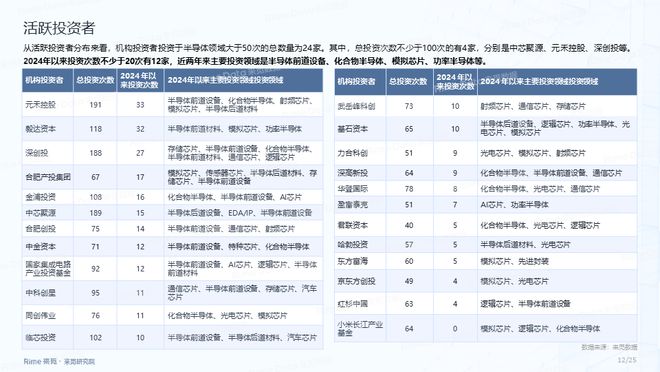 邁向未來的資料寶庫，2025全年資料免費大全，邁向未來的資料寶庫，2025全年資料免費大全概覽