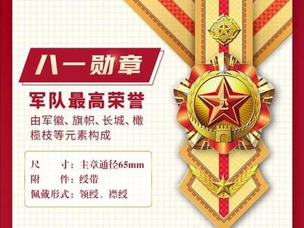 八一勛章的價值，超越金錢的榮譽象征，八一勛章，超越金錢的榮譽象征