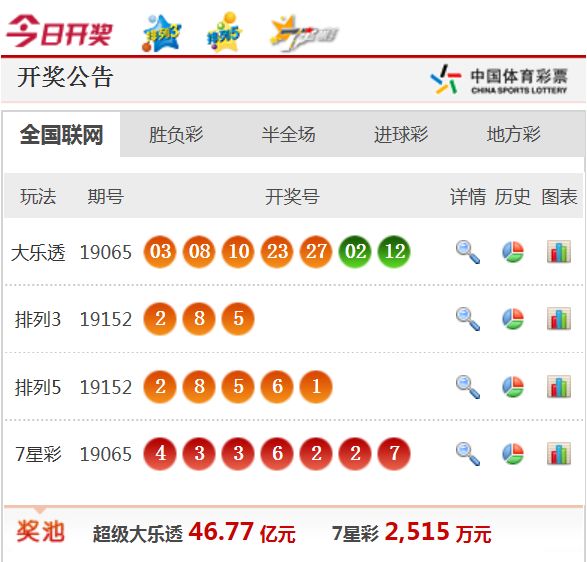 新澳天天開獎免費資料，探索與解析，新澳天天開獎免費資料解析與探索